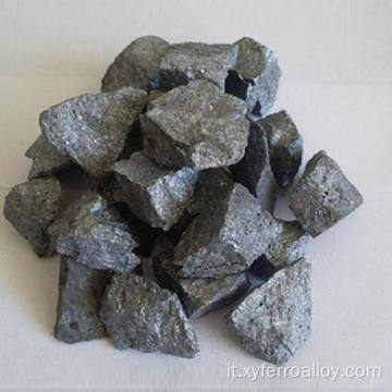Ferro silicio bario XINYI